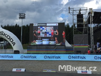 Mistrovství světa MTB NMNM 2016